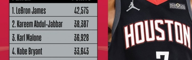 开云体育入口-NBA官方预警：杜兰特仅差15分就能超张伯伦 上升至历史得分榜第七